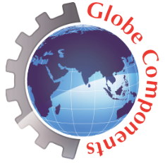 Globe Components